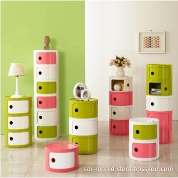 The Colorful Containers with High Quality